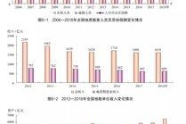 国产高清资源,探索中国影视的视觉盛宴